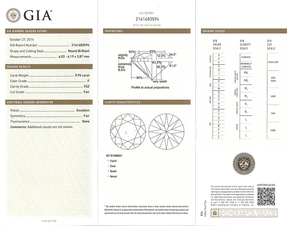 Custom 18kt Gold GIA Diamond Ring