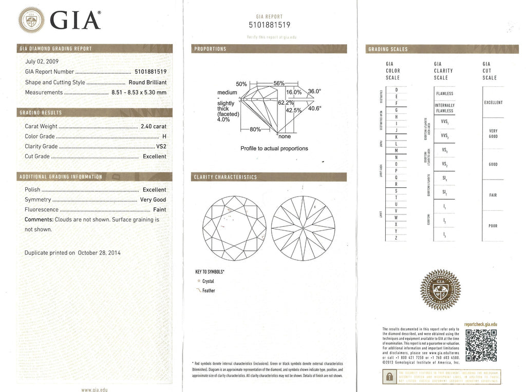 GIA 2.40 Carat H/VS2 Solitaire Platinum Engagement Ring