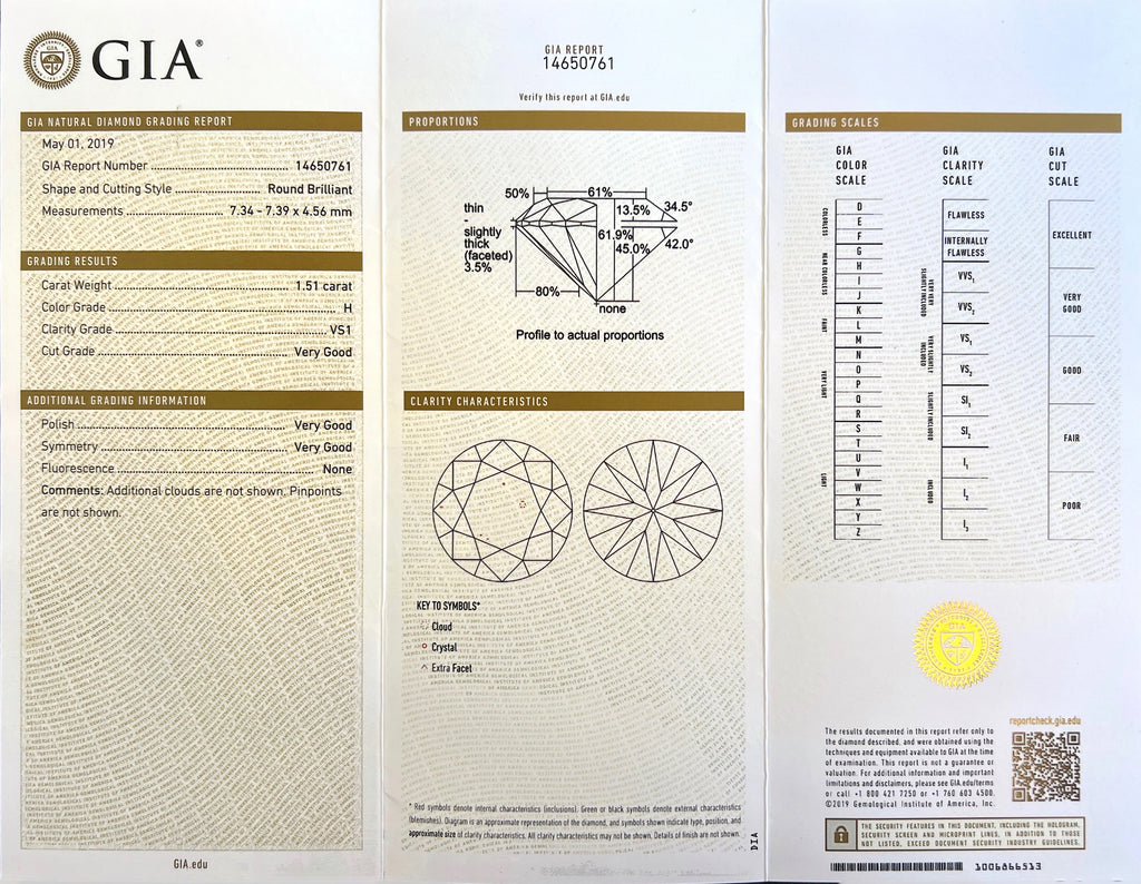 Cartier 1.51-ct. H/VS1 Diamond & Platinum Engagement Ring