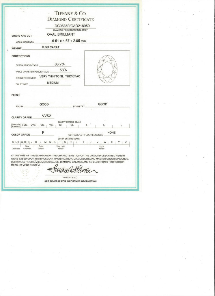 Tiffany & Co. 2.45 Carat Total Weight Oval Shape Diamond Ring