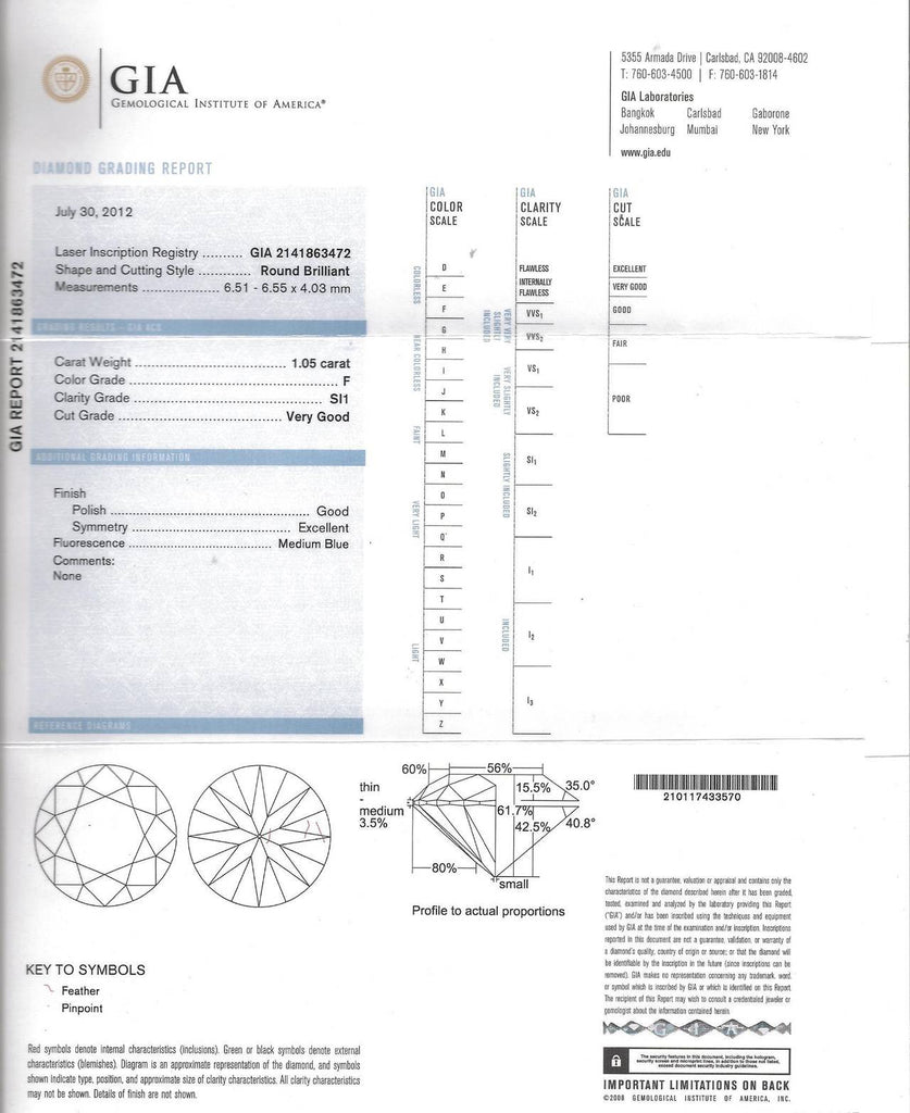 GIA 1.05ct F/SI1 Diamond Platinum Ring