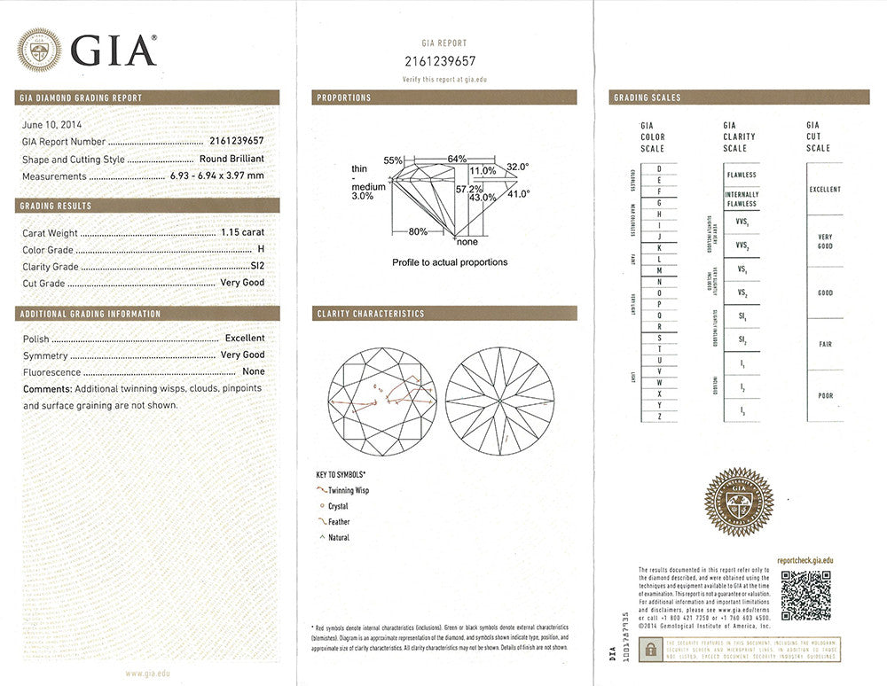 GIA 1.15-ct H/SI2 Round Brilliant Loose Diamond