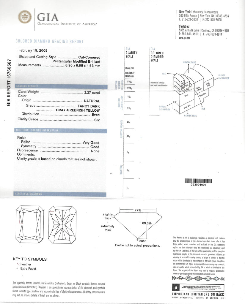 GIA 2.27-ct Fancy Dark Gray-Greenish Yellow/SI2 Radiant Cut Loose Diamond
