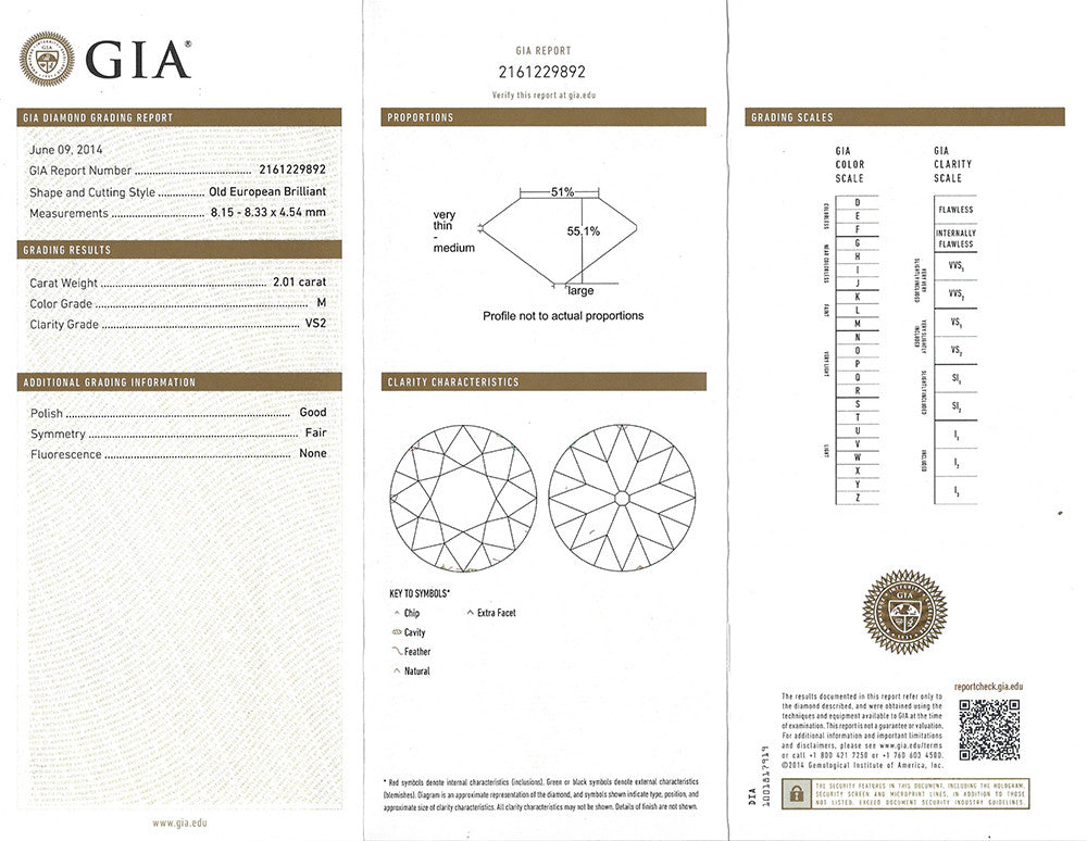 GIA 2.01ct Old European Cut Diamond Platinum Ring