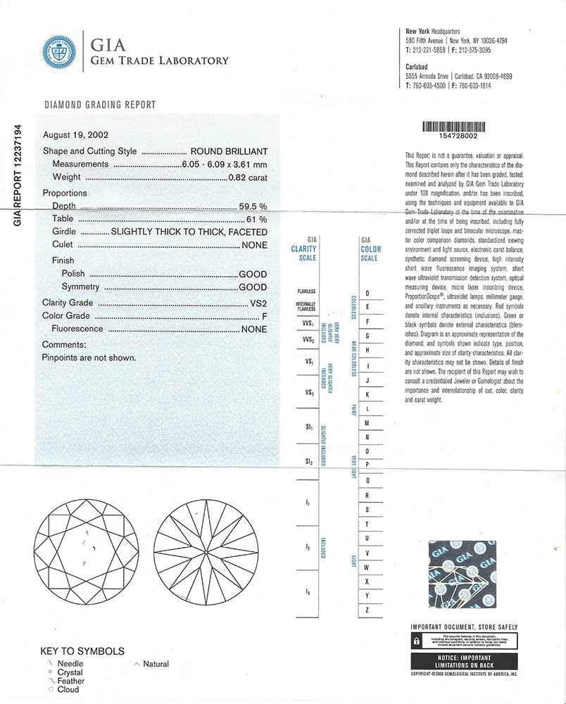 GIA 0.82-ct F/VS2 Round Brilliant Cut Loose Diamond