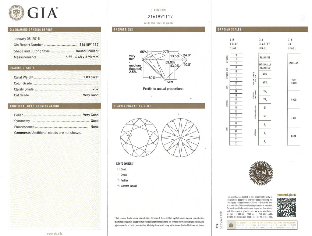 GIA 1.03 Carat F/VS2 Solitaire Rose Gold Ring