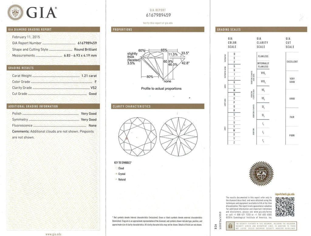 GIA 1.21ct F/VS2 Round Brilliant Diamond French Platinum Ring