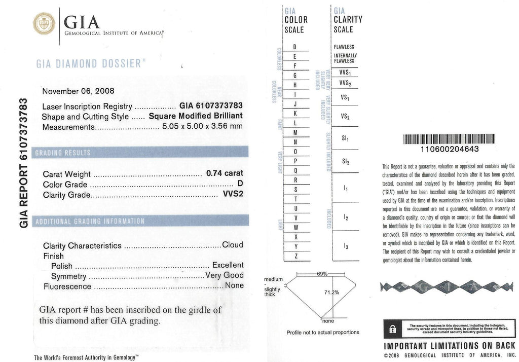GIA 0.74-ct D/VVS2 Princess Cut Loose Diamond