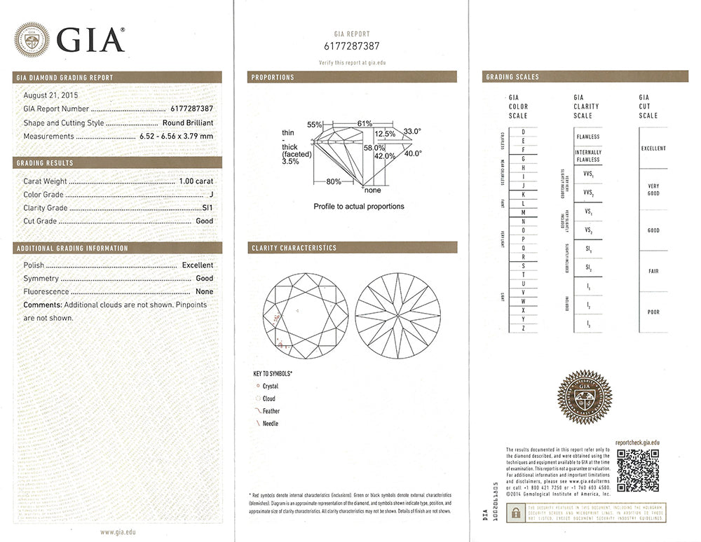 GIA J/SI1 1.00-ct. Diamond & Sapphire Engagement Ring