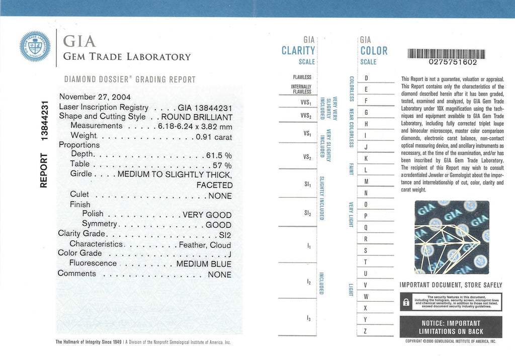 GIA 0.91-ct J/SI2 Round Brilliant Loose Diamond