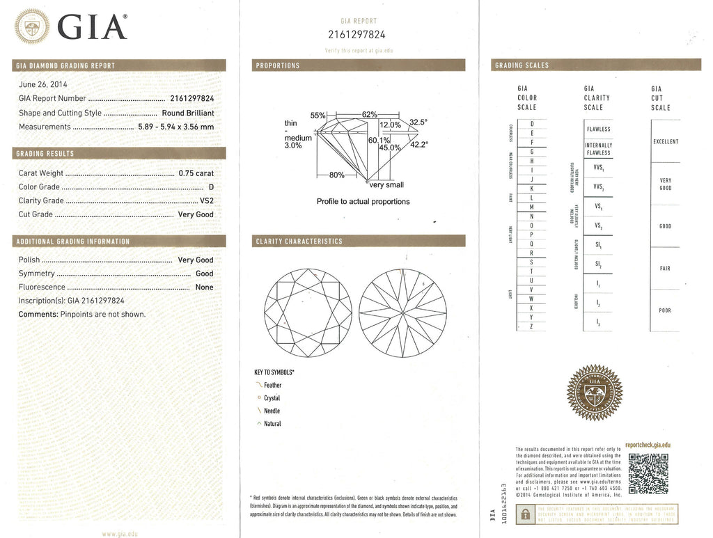 GIA 0.75-ct D/VS2 Round Brilliant Cut Loose Diamond