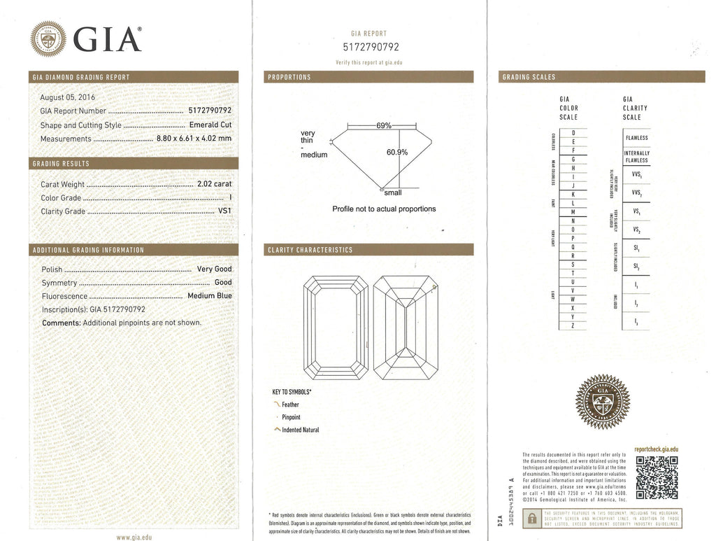 GIA 2.02-ct I/VS1 Emerald Cut Loose Diamond