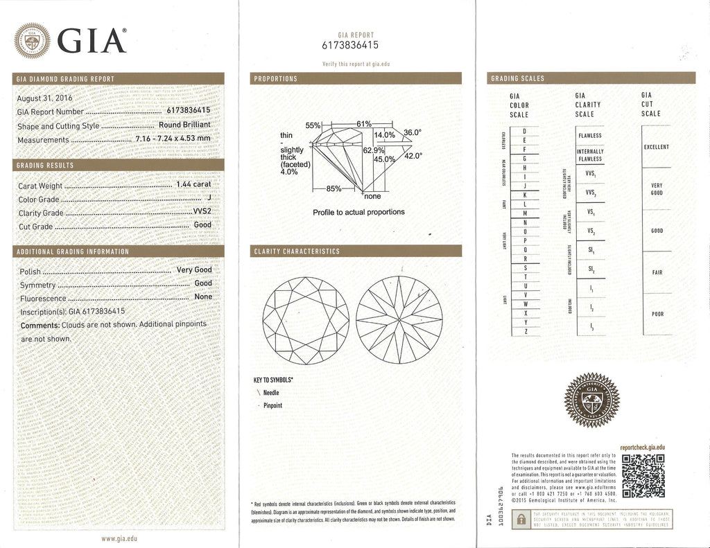 GIA 1.44-ct J/VVS2 Round Brilliant Cut Loose Diamond