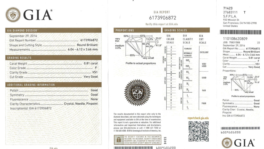 GIA 0.81-ct F/VS1 Round Brilliant Cut Loose Diamond