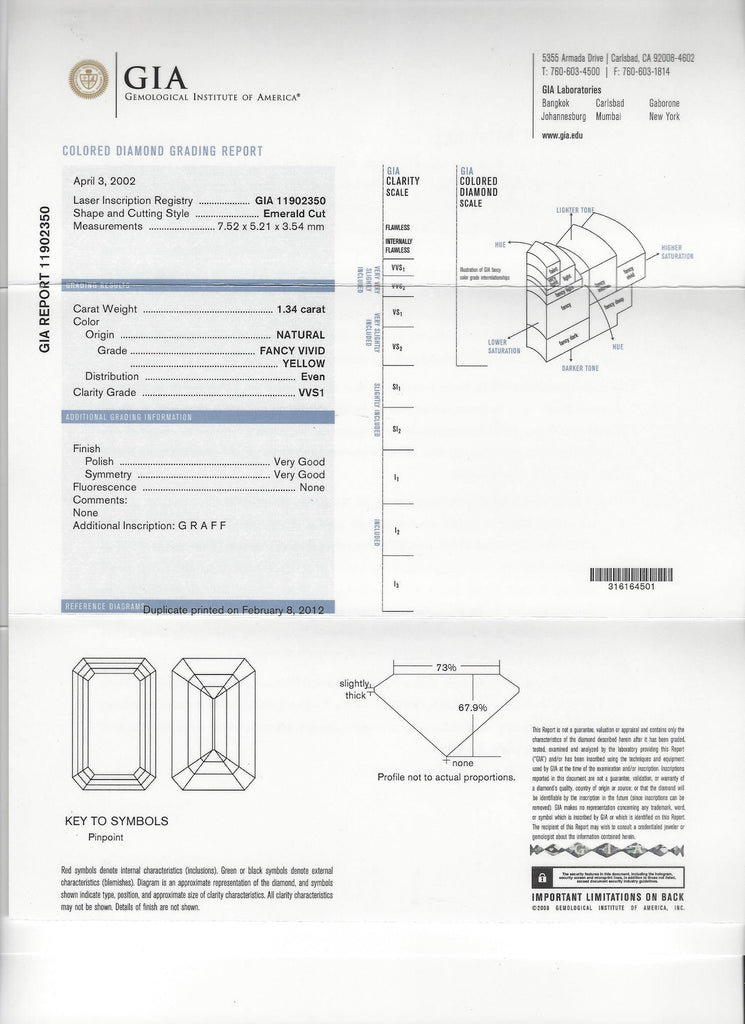 Incredible 1.34ct Fancy Vivid Yellow Diamond Ring by GRAFF