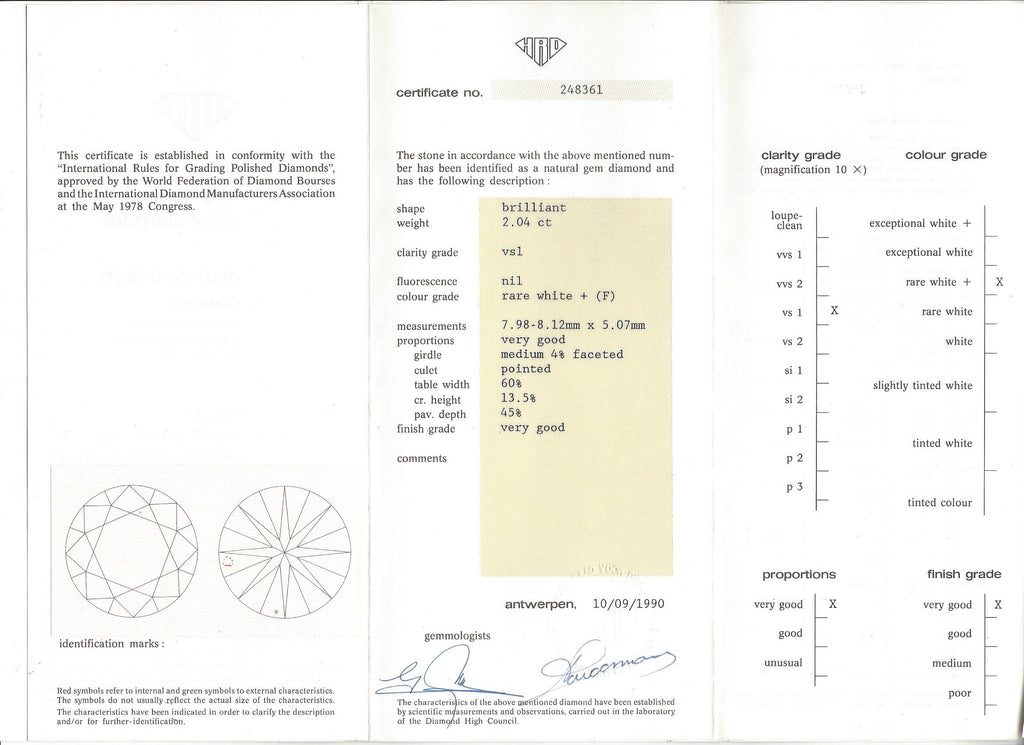 Phenomenal 2.04 carat F/VS1 in Custom French Mounting