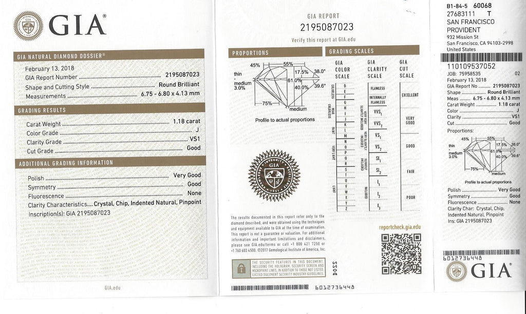 18kt Rose Gold Engagement Ring Featuring GIA 1.18ct Diamond