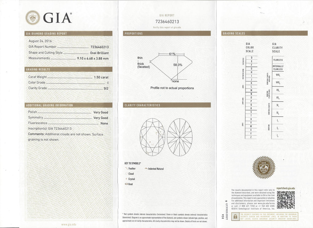 GIA 1.50-ct. I/SI2 Oval-Cut Loose Diamond