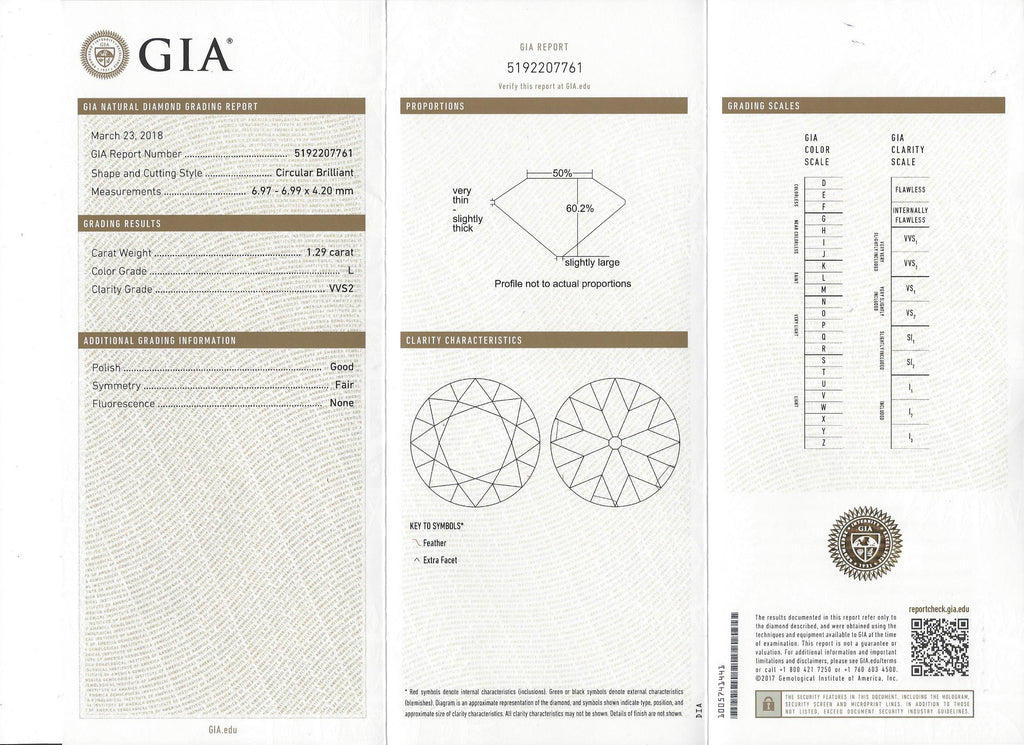 GIA Old European Diamond Vintage Engagement Ring