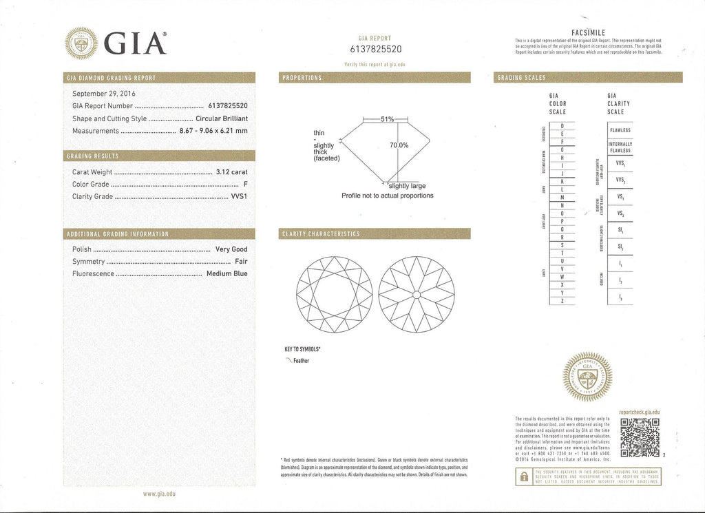 Stunning GIA 3.12ct Antique Diamond Ring by Tiffany & Co.