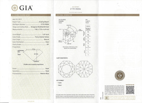 GIA 1.69-ct. Fancy Intense Yellow/SI1 Octagonal Modified Brilliant Loose Diamond