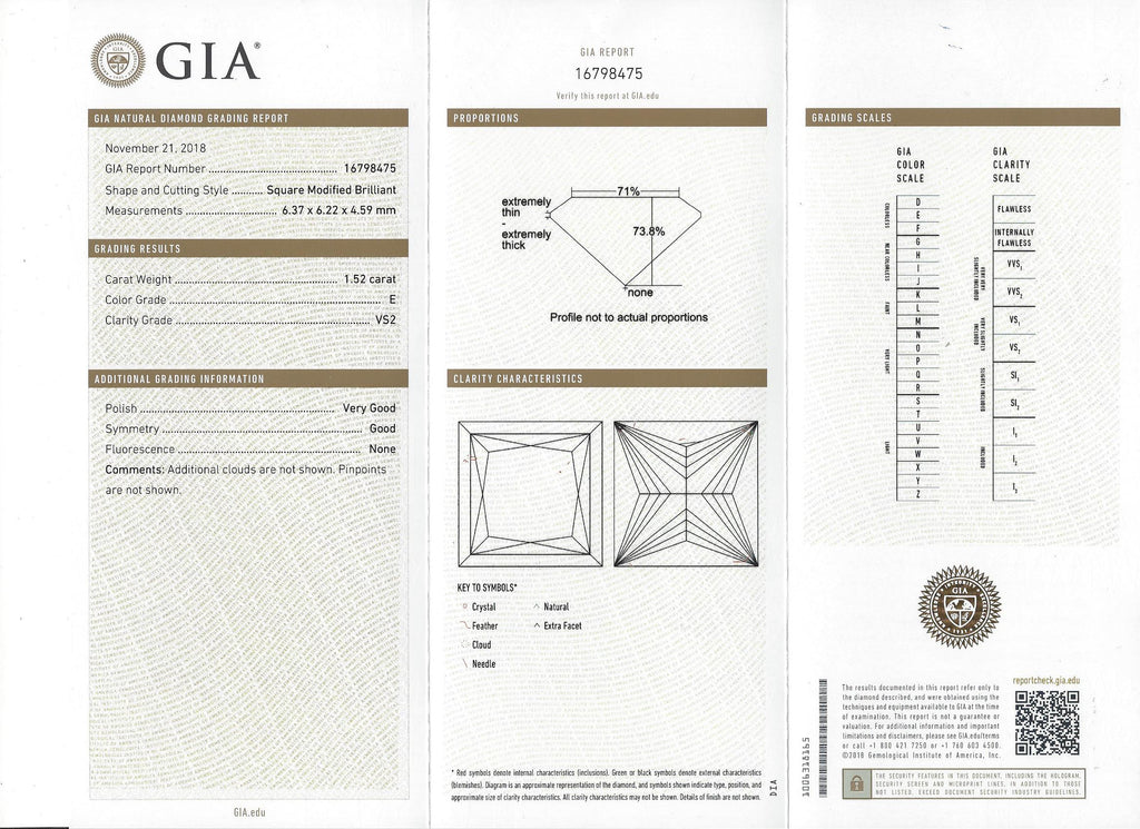 GIA 1.52-ct. E/VS2 Square Modified Brilliant (Princess) Loose Diamond