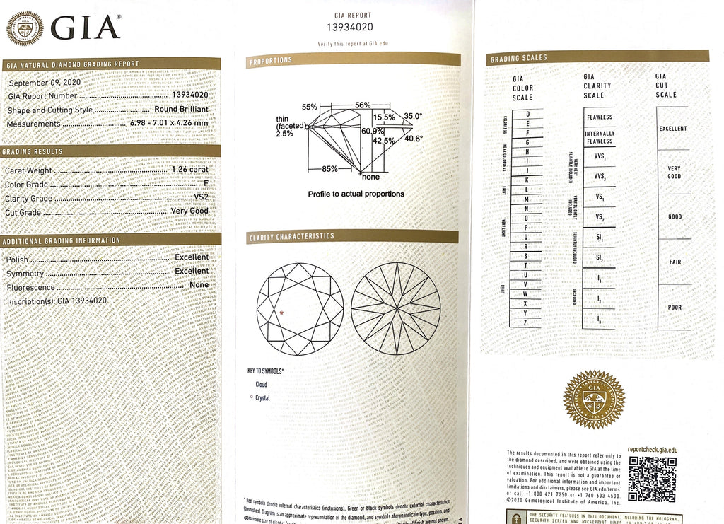 GIA 1.26-ct F/VS2 Diamond Engagement Ring