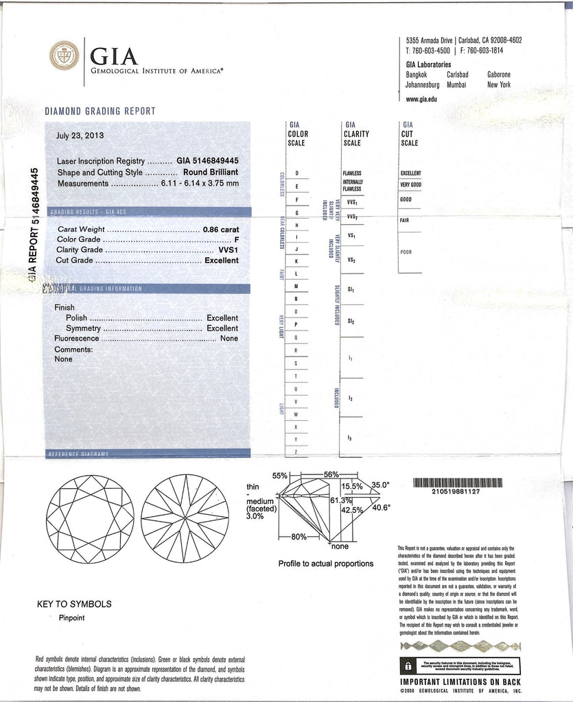 Gorgeous .86 ct GIA F/VVS1 Diamond Ring