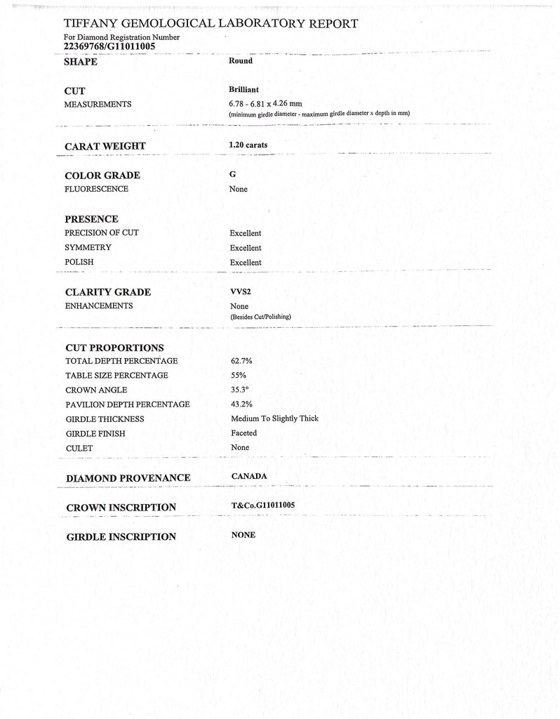 Tiffany & Co. Etoile Diamond Ring