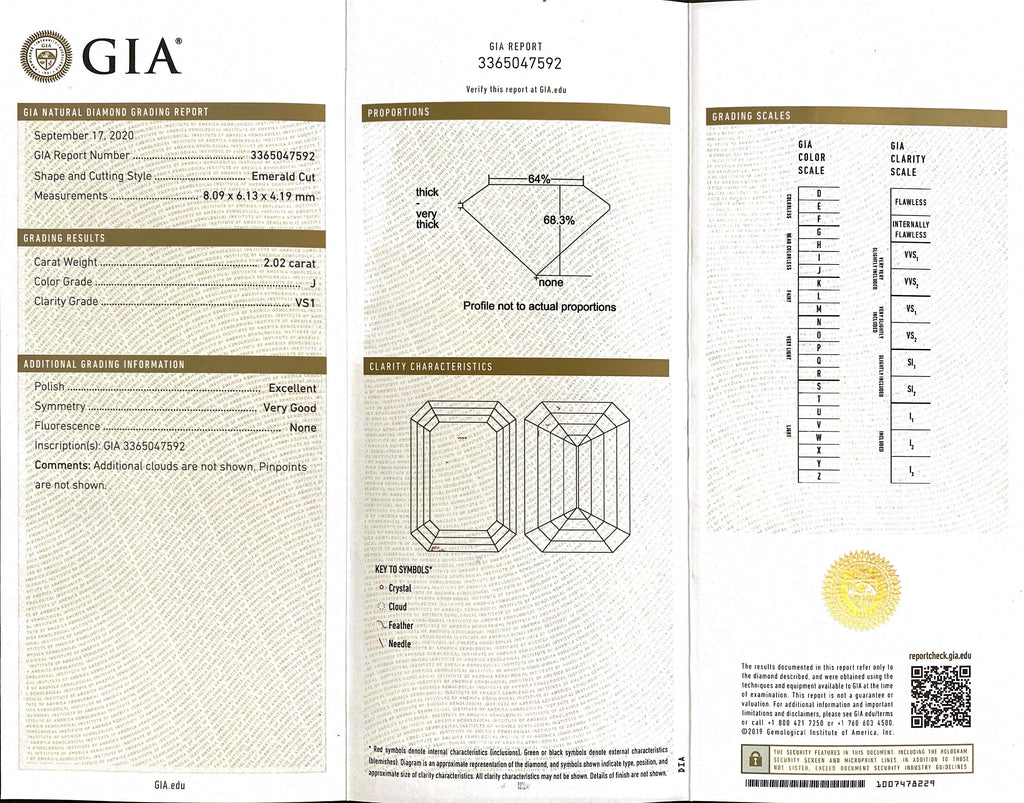 GIA 2.02ct Emerald Cut Diamond Platinum Ring