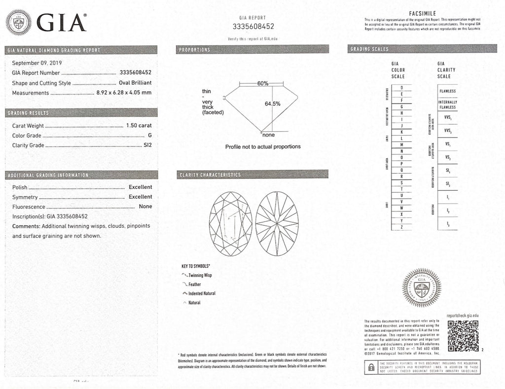 GIA 1.50ct Oval Diamond Platinum Engagement Ring
