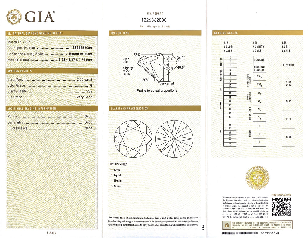 Gorgeous 2.00ct GIA Platinum Diamond Ring