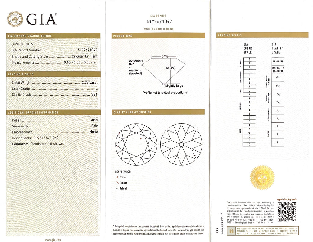 Exceptional 2.78ct Old Euro 18k White Gold Diamond Ring