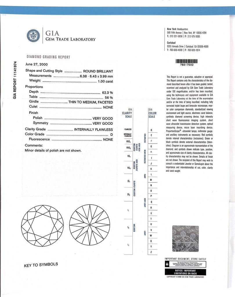 GIA 1.00-ct. GIA D/IF Round Brilliant Diamond Engagement Ring by Bulgari