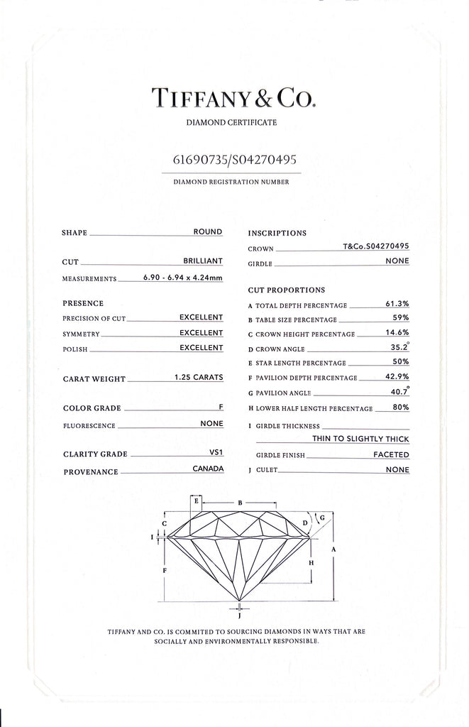 Tiffany & Co. 1.25-cts. F/VS1 Diamond & Platinum Engagement Ring