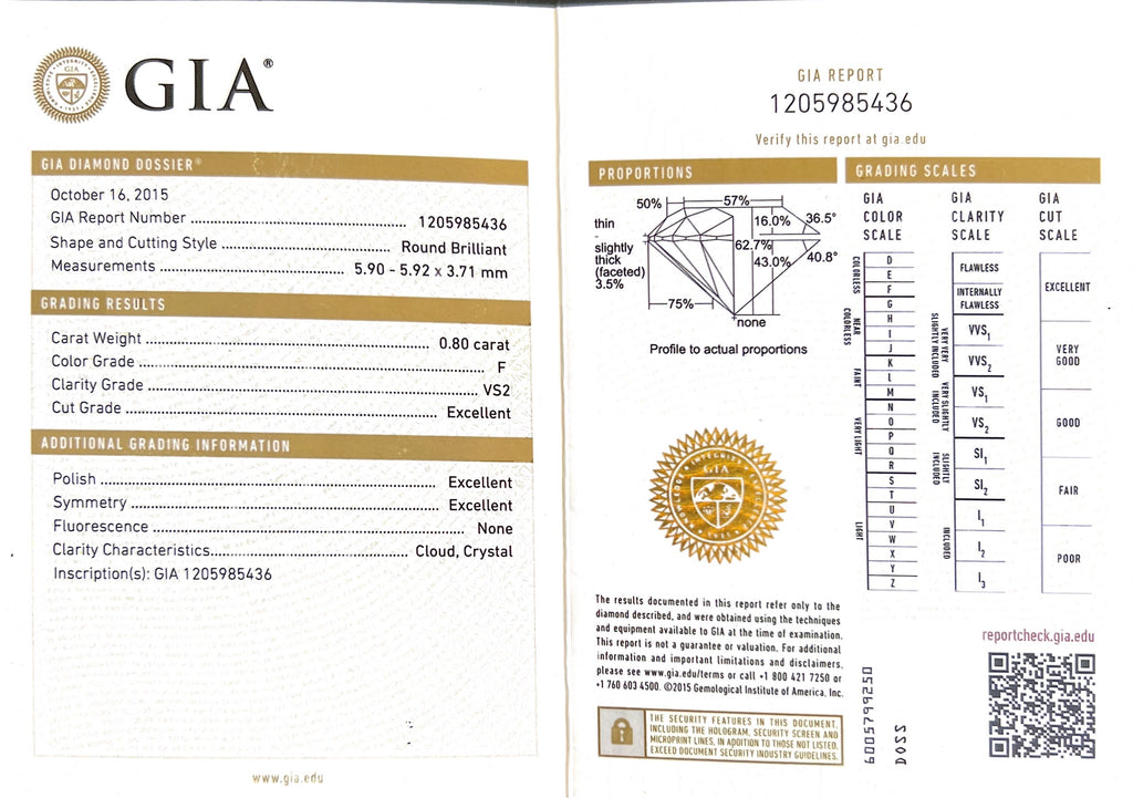 Platinum GIA F/VS2 Diamond Halo Ring