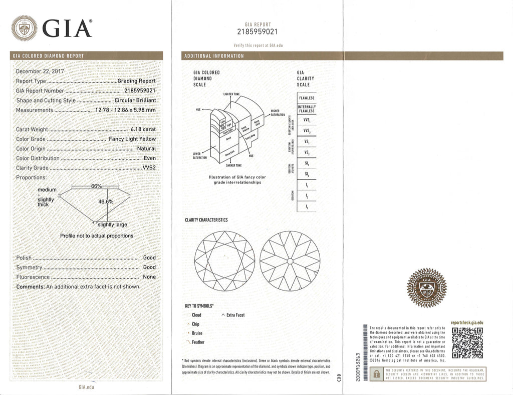 Stunning GIA 6.18-ct. Fancy Light Yellow Diamond Ring