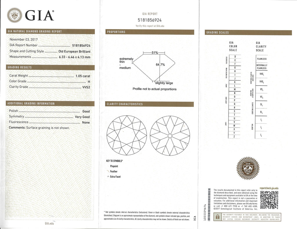 GIA 1.05-ct H/VVS2 Old European Cut Platinum Engagement Ring